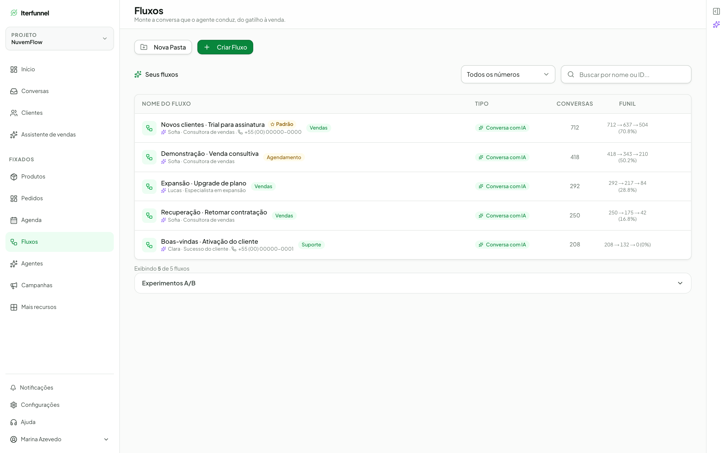 Copiloto de IA — Iterfunnel